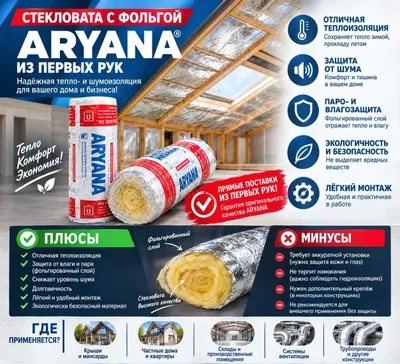 Минвата Минеральная вата Стекловата steklovata mineralvata Иран 1
