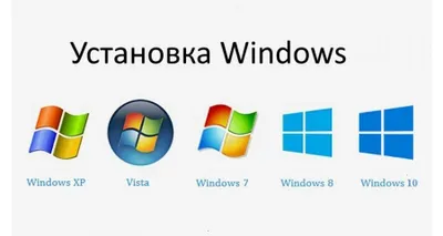 Установка Windows. Ремонт компьютеров. Установка Windows. 1
