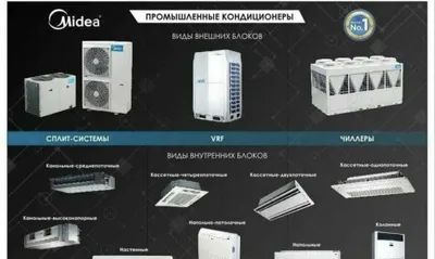 Chiller konditsioner tizimi 1