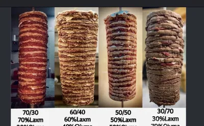 Готовое замороженное мясо для донера