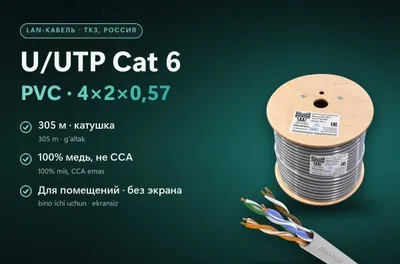 LAN-кабель U/UTP Cat 6 PVC 4x2x0,57, медь, 305 м, ФАРИАЛЬ 1