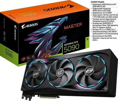 videokarta 5090 32gb Aorus