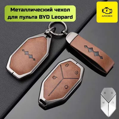 «Autocheck.Shop»dan BYD Leopard pulti uchun metall g‘ilof 1