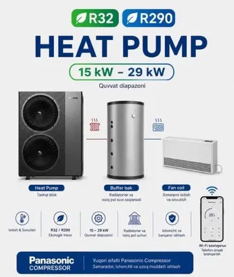Issiqlik nasoslari, heat pump, тепловой насос 1