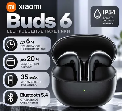 Беспроводные наушники Xiaomi Buds 6 (черный) 1