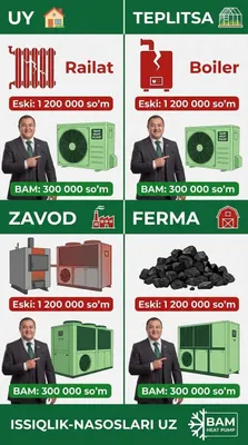-40% skidka Тепловой Насос Келес Issiqlik Nasoslari Keles -40% SKIDKA 1