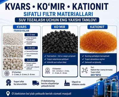 Кварцевый песок, активированный уголь, катионит 001×8 (FG), антискалант 1