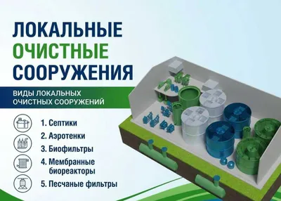 Очистные сооружения сточных вод(пром.хозбыт)ЛОС,МБР,СБО,КНС 1