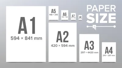 A0 A1 A2 A3 pechat listga, operativ pechat, lazer 1