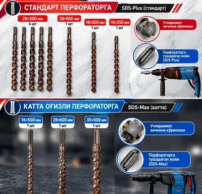 Арзон бахода бурлар 10та бор. Янги факат озгина занглаган 1