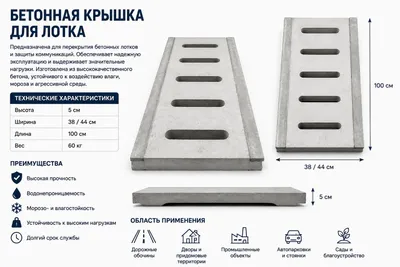 Бетонная лотковая крышка продаётся по заводской цене 1