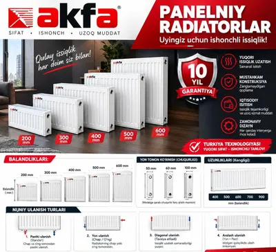 Panelniy Akfa Панельные Радиаторы