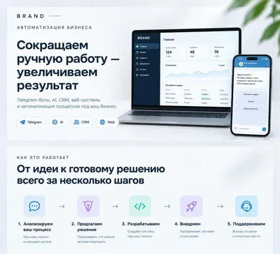 Автоматизация бизнеса | Telegram-боты | AI | Сайты | CRM