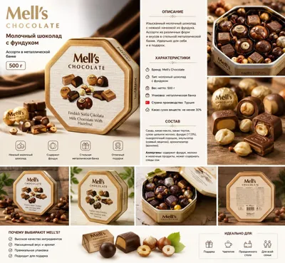 Mell’s Chocolate — молочный шоколад с фундуком, 500 г