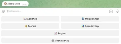 Программа управления гостиницей 1