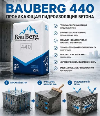 Bauberg проникающая гидроизоляция для бетонных поверхности обмазочная 1