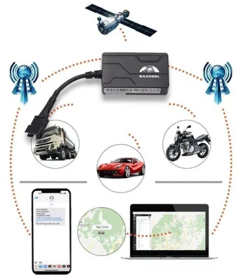Настройка гос, настройка GPS