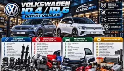 Запчасти для Volkswagen ID.4 и ID.6 | Ходовая часть, кузов, тормоза