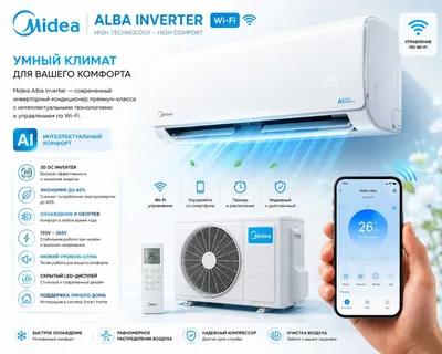 Кондиционер Midea Alba Inverter Wi-Fi 1