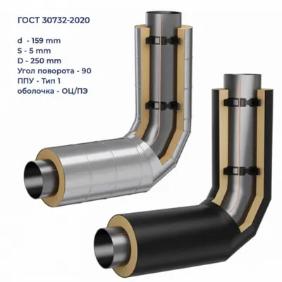 SODK bilan 159x5,0-1-90-PPU-OTS burmasi, GOST 30732-2020