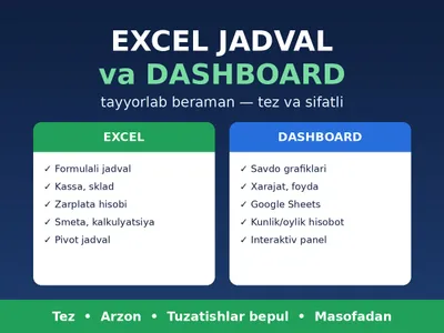 Excel jadval va Dashboard tayyorlash 1