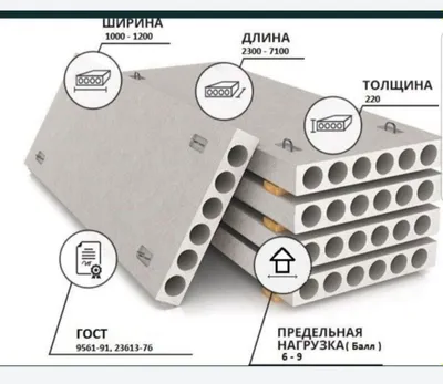 Beton plita 22 sm 1