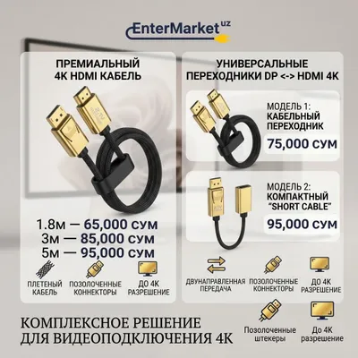 Оптический кабель AskyTech HDMI 8K (Optical)