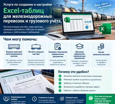 Жд накладные, расчет пр.расходов и загрузки цистерн.