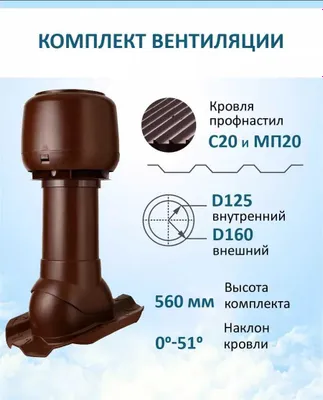 Кровельный аэратор для Профнастила Коричневый D-125/160 1