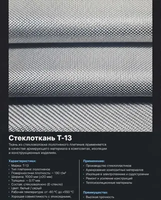 стеклоткань т 13