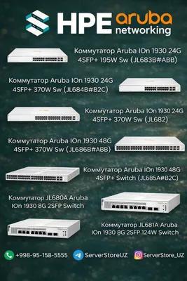 Aruba IOn 1930 24G 4SFP+ 370W Sw kommutatori