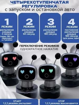 Robot shaklidagi avtomobil aromatizatori 1