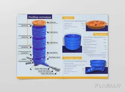 Plastmassa quduq 1