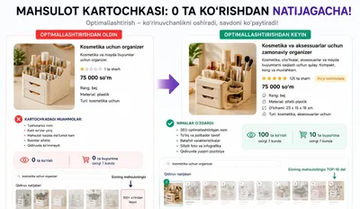 Создание и оптимизация карточек товаров на Uzum 1