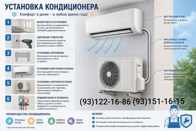установка кондиционеров