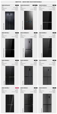 Beston SIDE BY SIDE MULTI DOOR muzlatkich (modellar)