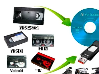 videokassetani raqamlashtirish