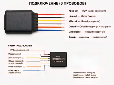 Блок комфортного поворота (удлинитель поворотников)