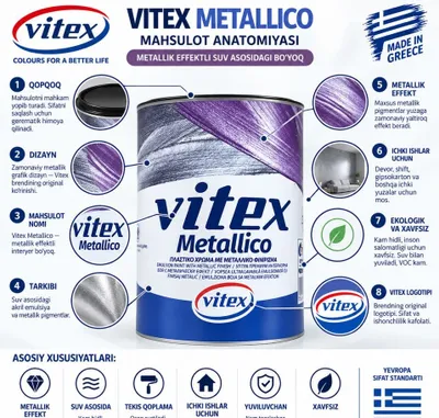 Vitex Metallico — интерьерная краска с металлическим эффектом 1