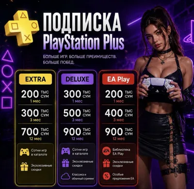 PlayStation Plus, Deluxe, Extra, EA Play obunasi