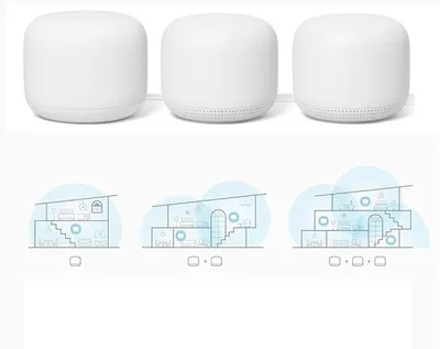 WiFi AC2200 Mesh — 3 ta qurilmadan iborat to‘plam 1