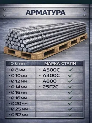 Арматура сертификатланган тугридан-тугри метал базадан юкланади 1