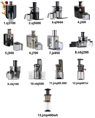 Соковыжималки Braun, Kenwood, Nutribullet