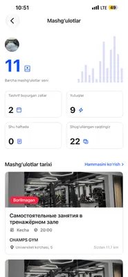 Есть 1 фитнес-абонемент на 328 дней 1