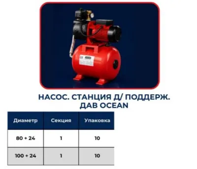 Насосы и насосные станции Ocean / Booster 1