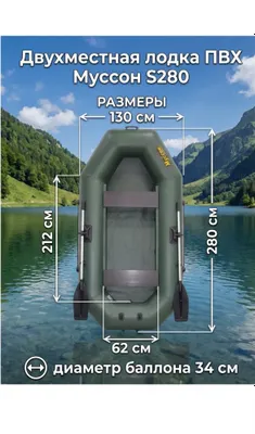 Ikki o‘rinli PVX qayiq. Osma transom uchun mahkamlash moslamasi 1