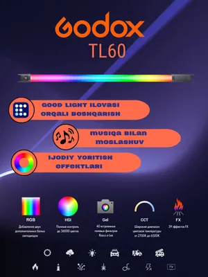 Godox TL60