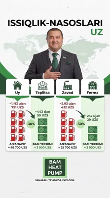 Тепловой насос, Учтепа, фанкойлы — скидка 40% 1