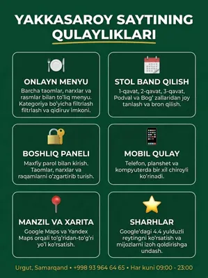 web saytlar yaratish