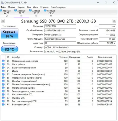 ssd sata 2 TB samsung QVO 1